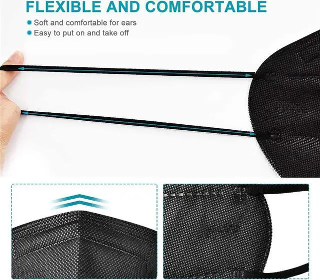 Alt view image 7 of 7 - ROME CARE 100pcs KN95 Face Mask Black 5 Layer Cup Dust Safety Masks Filter Efficiency95% Breathable Elastic Ear Loops Black Masks