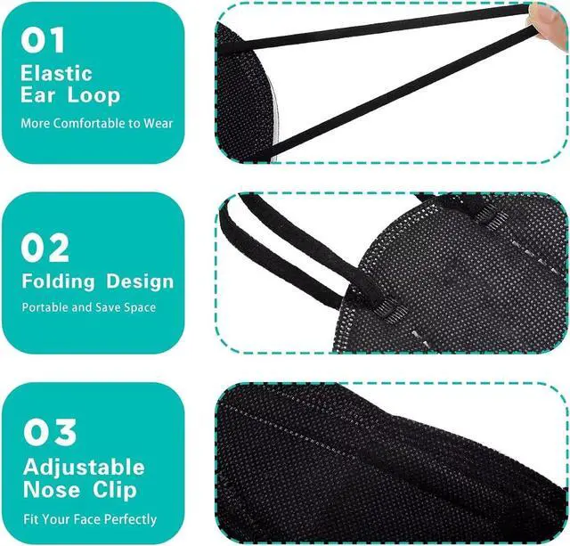 Alt view image 5 of 7 - ROME CARE 100pcs KN95 Face Mask Black 5 Layer Cup Dust Safety Masks Filter Efficiency95% Breathable Elastic Ear Loops Black Masks