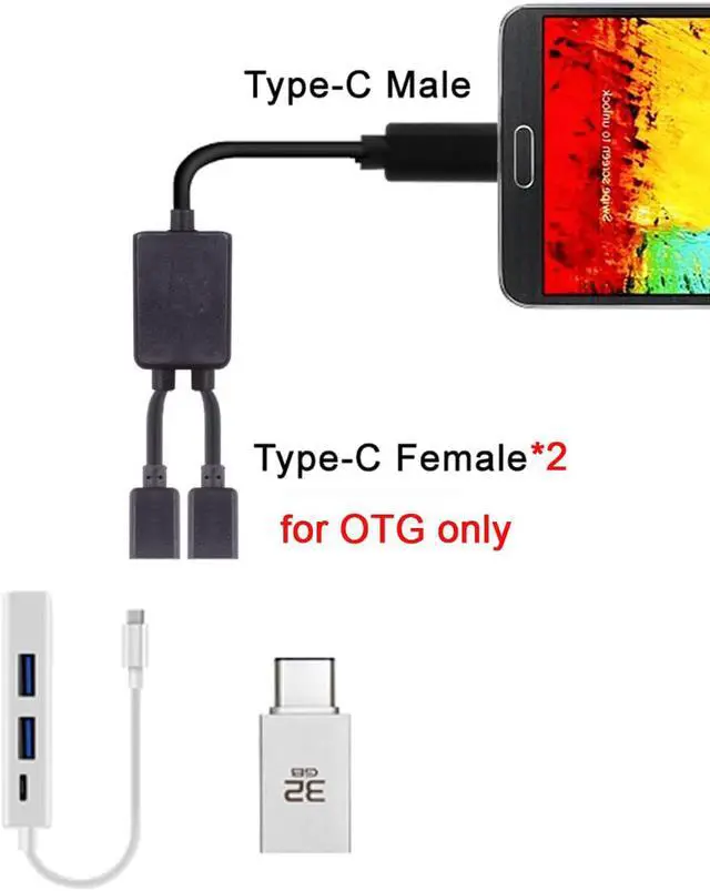 Alt view image 2 of 4 - CYDZ Type-C to Dual Ports USB-C Female Hub Cable For Laptop PC & Mouse & Flash Disk