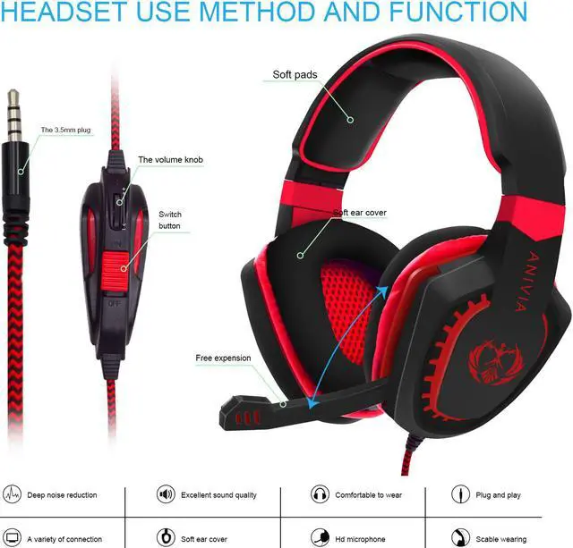 Alt view image 3 of 7 - PS4 Gaming Headset,PC Gaming Headset, Anivia AH28 All-Platform Stereo Headphones Gaming Headset with Mic Compatible with PC Computers Xbox One Controller, Android, iOS Laptop, Smartphone, Tablet