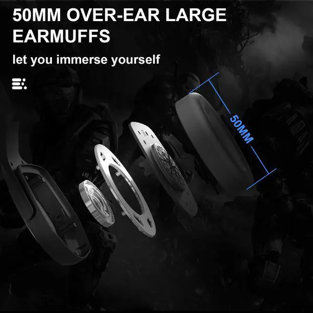 Alt view image 3 of 6 - PC Gaming Headset with Mic, PS4 Gaming Headset,Stereo Gaming Headphone for PS4, Xbox One, Nintendo Switch, PC, Mac, Laptop, Android,Smartphone, Tablet(MH602/BLUE)