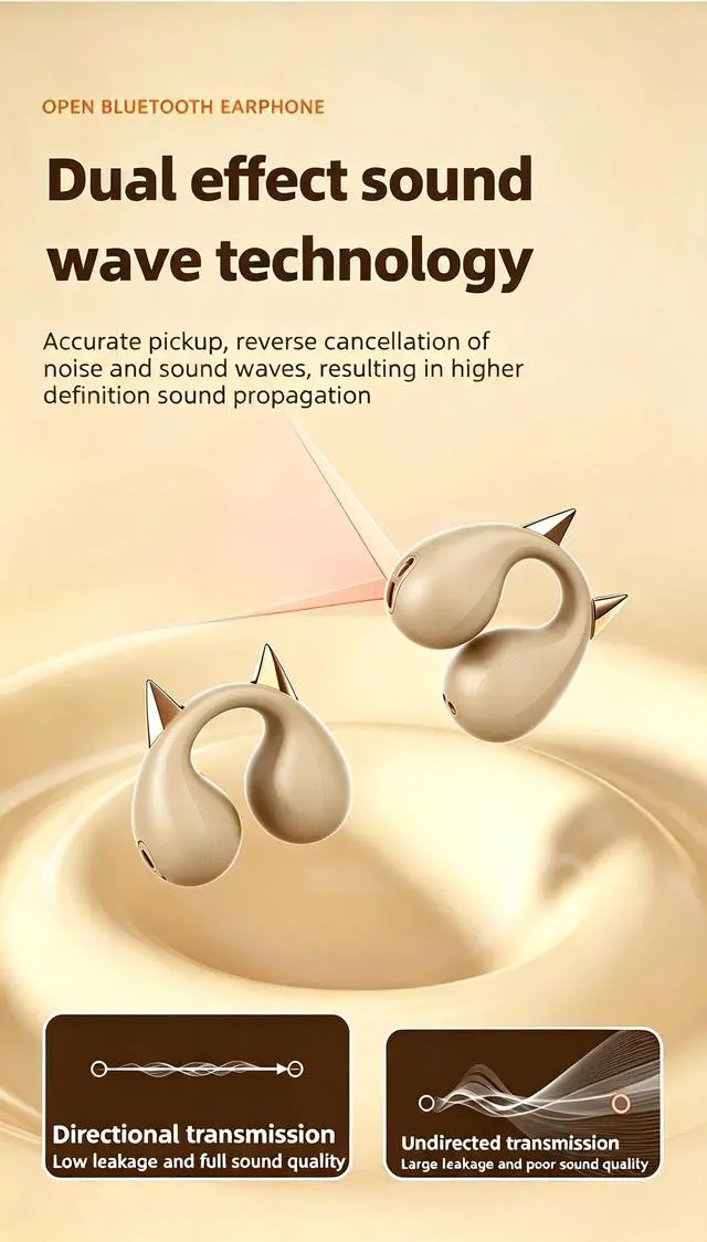 Alt view image 6 of 7 - Anivia Clipon OpenEar Wireless Bluetooth 5.3 Earbuds Sport Headphones with LED Digital Charging Case Non-In-Ear