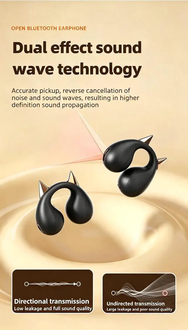 Alt view image 6 of 8 - Anivia Clipon OpenEar Wireless Bluetooth 5.3 Earbuds Sport Headphones with LED Digital Charging Case Non-In-Ear
