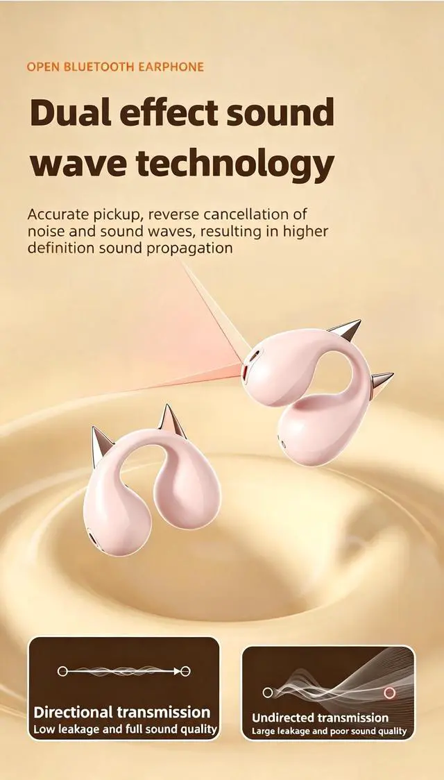 Alt view image 6 of 7 - Anivia Clipon OpenEar Wireless Bluetooth 5.3 Earbuds Sport Headphones with LED Digital Charging Case Non-In-Ear