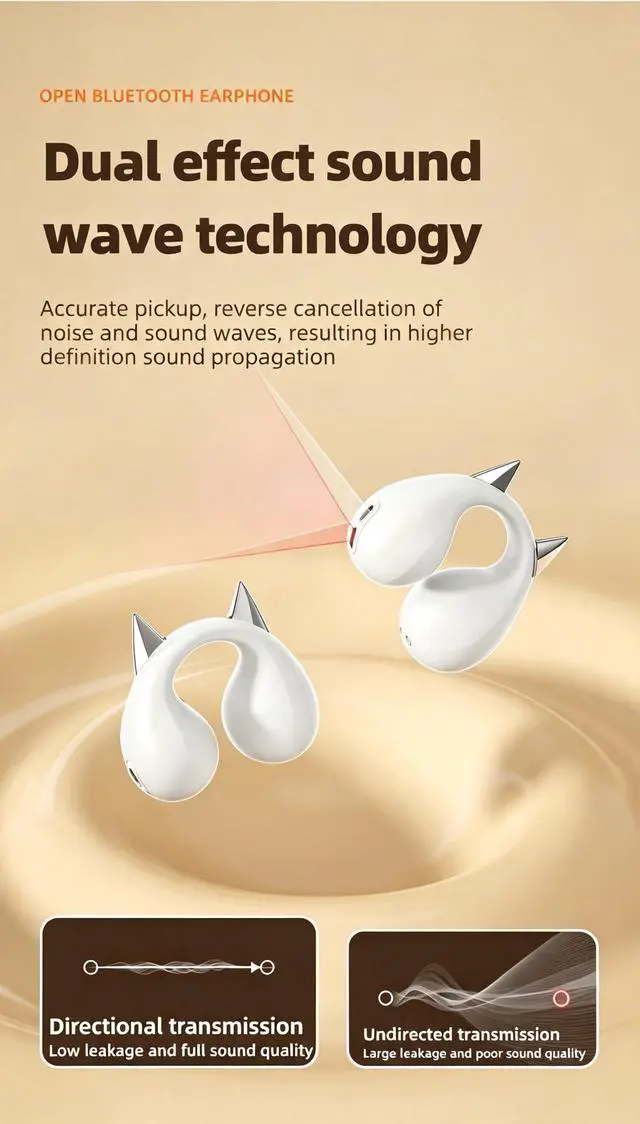 Alt view image 6 of 7 - Anivia Clipon OpenEar Wireless Bluetooth 5.3 Earbuds Sport Headphones with LED Digital Charging Case Non-In-Ear
