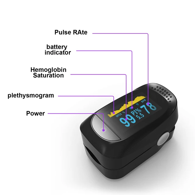 Alt view image 6 of 7 - Anivia Fingertip Pulse Oximeter FDA 510(k) Cleared Portable Finger Oximeter TFT Color Display SpO2 Blood Oxygen Saturation Pulse Rate Monitor for Home Sports Travel