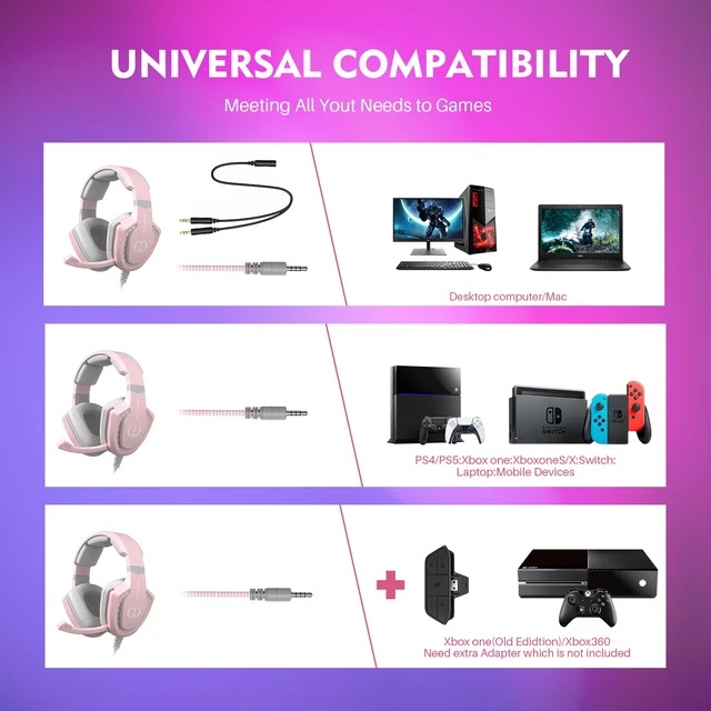 Alt view image 6 of 7 - Anivia AH28 Pink Wired Gaming Headset Over-Ear Headphones Noise Cancelling Mic Stereo Sound for PC PS4 PS5 Switch Xbox