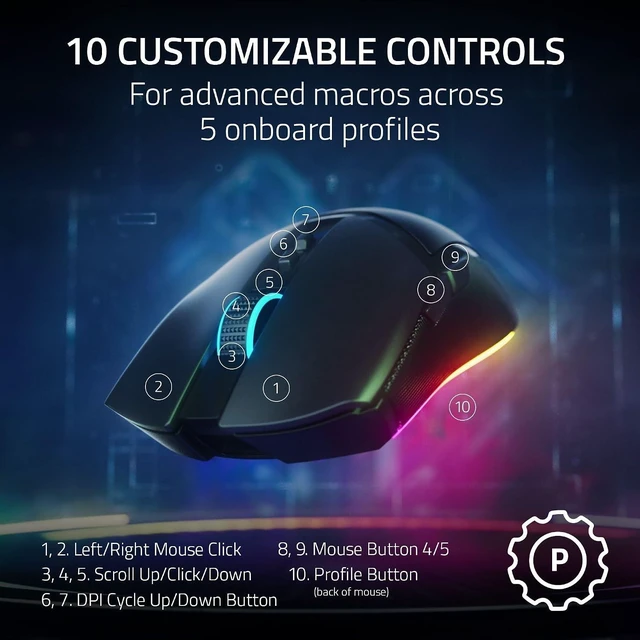 Alt view image 2 of 7 - Cobra Pro Wireless Gaming Mouse 2.4GHz, BT & USB-C, White