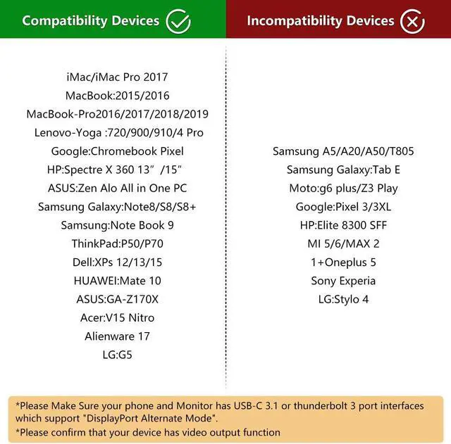 Alt view image 7 of 7 - USB C to HDMI Adapter 4K Cable USB Type-C to HDMI Adapter [Thunderbolt 3 Compatible] Compatible with MacBook Pro 2018/2017 Samsung Galaxy S9/S8 Surface Book 2 Dell XPS 13/15 Pixelbook More