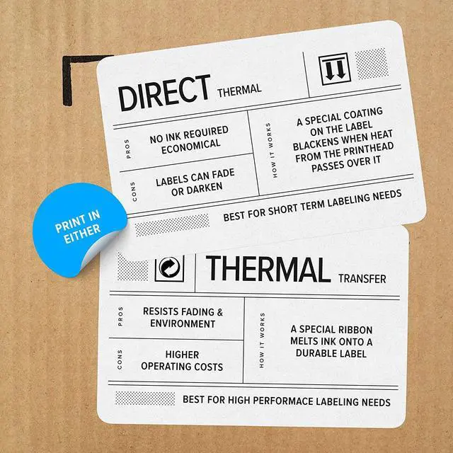 Alt view image 4 of 6 - Ze bra ZD421 Direct Thermal Desktop Printer 300 dpi Print Width 4-inch Wired USB and 802.11ac Connectivity ZD4A043-D01W01EZ, No Thermal Ribbon Required