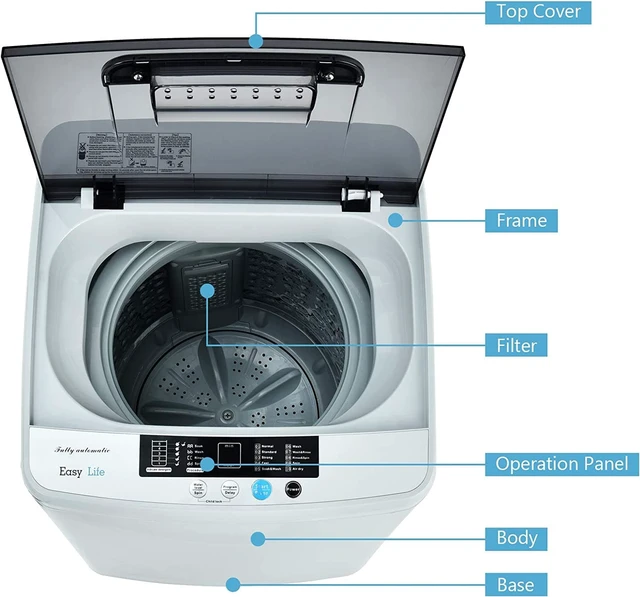 Alt view image 5 of 7 - COSTWAY 8.8LBS Portable Washing Machine, Full-Automatic w/Drain Pump, White