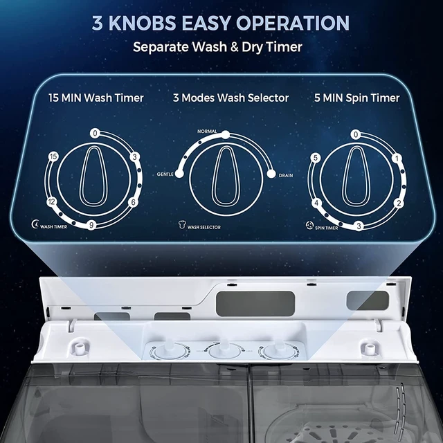 Alt view image 4 of 7 - Giantex Portable Washing Machine, 21lbs Capacity, 14.4lbs Washer and 6.6Llbs Spinner, Compact for Apartment RV, White & Gray, GT-GE-10390US-GR-FP
