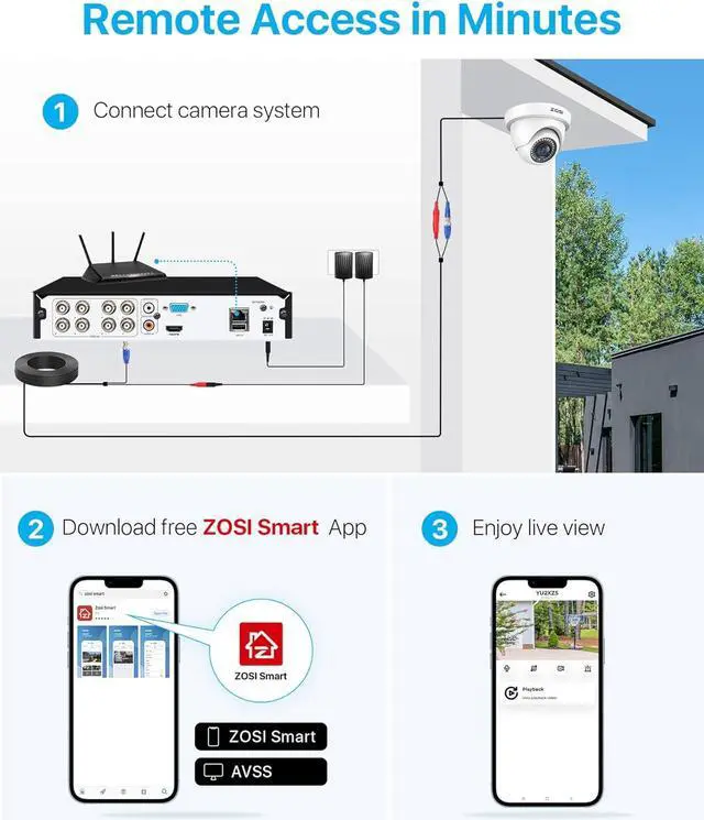 Alt view image 5 of 7 - Gadpiparty ZOSI 1080P H.265+ Home Security Camera System with Hard Drive 1TB,5MP Lite 8 Channel CCTV DVR Recorder and 8 x 1080p Weatherproof Camera Outdoor Indoor with 80ft Night Vision, Motion Alerts
