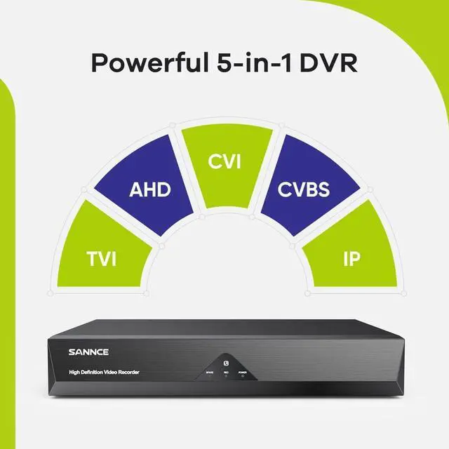 Alt view image 3 of 7 - SANNCE 1080P Wired Security Camera System, CCTV 8 Channel 5-in-1 DVR with 1TB Hard Drive and 8Pcs Outdoor Day/Night Surveillance Cameras, Easy Remote Access, Motion Detection, 100ft Night Vision