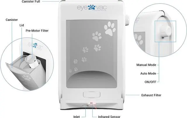 Alt view image 2 of 3 - EyeVac Pet Touchless Vacuum Automatic Dustpan - Ultra Fast & Powerful - Great for Sweeping Cat Dog Pet Hair Food Dirt Kitchen, Corded Canister Vacuum, Bagless, Automatic Sensors, 1400 Watt (White)
