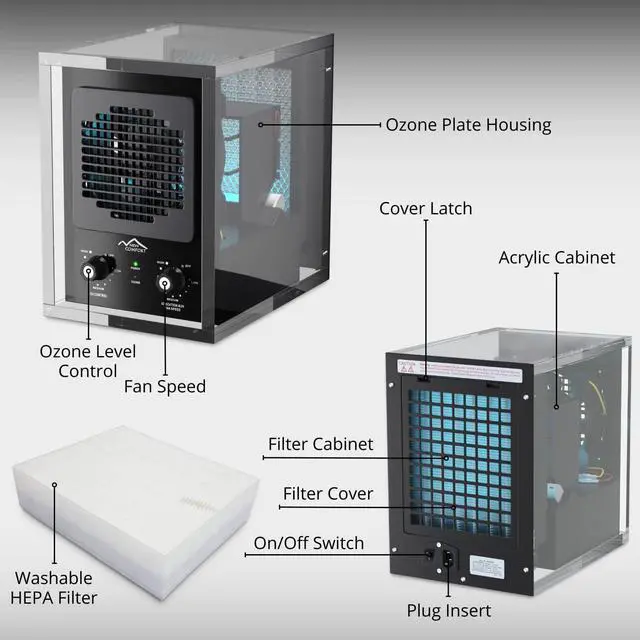 Alt view image 5 of 7 - New Comfort 6 Stage UV Ozone Generator Air Purifier Cleaner HEPA Covers 3000 Feet Acyrlic