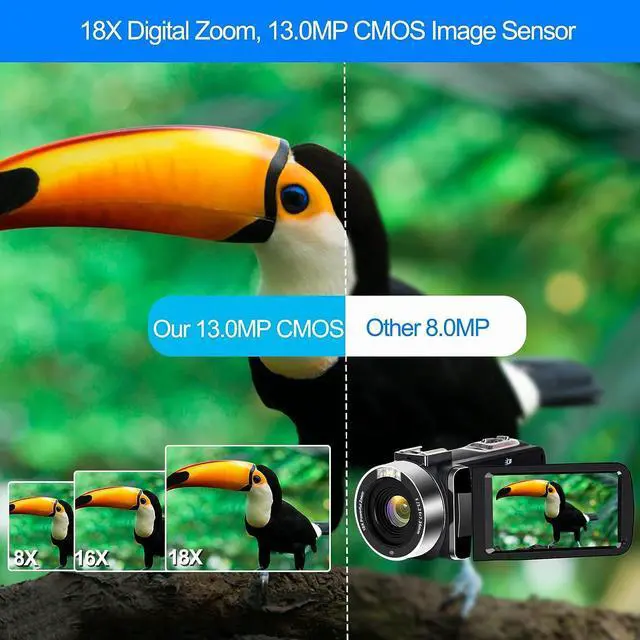 Alt view image 2 of 7 - 4K Video Camera, Camcorder 48MP Ultra HD WiFi Vlogging Camera for YouTube 18X Zoom 3.0" Touch Screen Digital Camera with Microphone, Stabilizer, Lens Hood, Remote, 2 Batteries