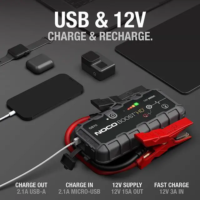 Alt view image 4 of 7 - NOCO Boost HD GB70 2000A UltraSafe Car Battery Jump Starter, 12V Battery Booster Pack, Jump Box, Portable Charger and Jumper Cables for 8.0L Gasoline and 6.0L Diesel Engines, Gray