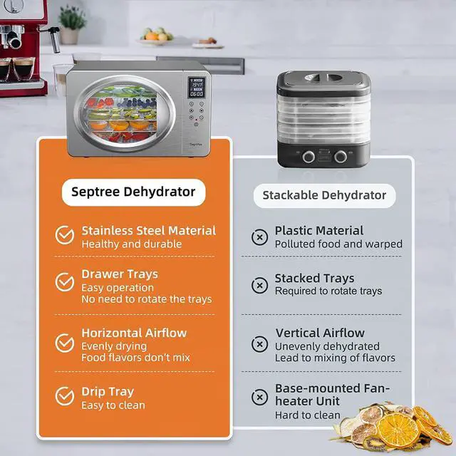 Alt view image 4 of 7 - Silver Retro Food Dehydrator- 6 Stainless Steel Trays, 190 Max Digital Temperature Control, Built-in Light, 500W Efficient Drying Machine for Beef Jerky Fruit Mushroom& Yogurt