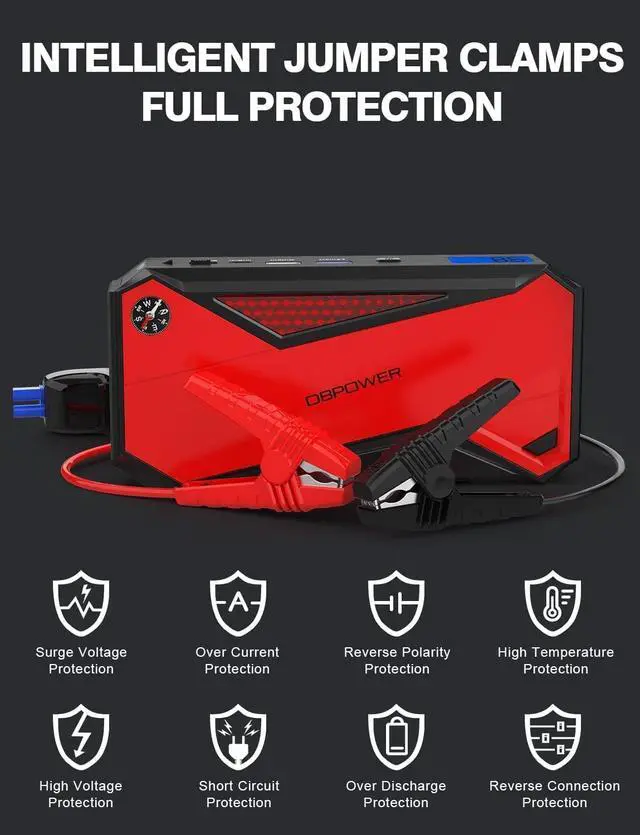 Alt view image 3 of 6 - DBPOWER Car Jump Starter, 1600A Peak 17200mAh Portable Power Pack for Up to 7.2L Gas and 5.5L Diesel Engines, 12V Auto Battery Booster with LCD Display, Compass, LED Light and Type-C Port (red)