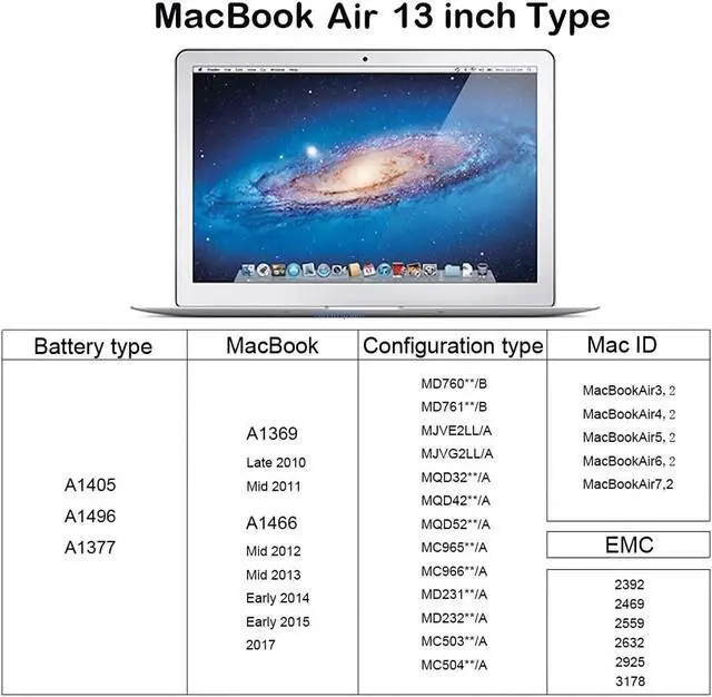 Alt view image 7 of 7 - XINGLT Replacement Laptop Battery for Apple MacBook Air 13 inch A1466(Mid 2012, Mid 2013, Early 2014, Early 2015,2017) A1369(Late 2010, Mid 2011 Version) 7200mAh,fits A1496 A1405 A1377 [Upgraded 3.0]