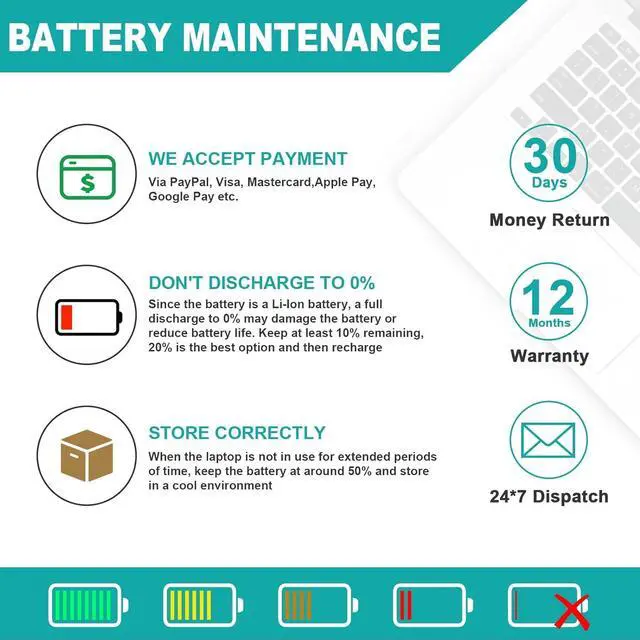 Alt view image 4 of 6 - TREE.NB CA06 CA06XL Battery for HP ProBook 640 645 650 655 G0 G1, fits Hp Spare 718677-421 718678-421 718755-001 718756-001 HSTNN-DB4Y HSTNN-LB4X HSTNN-LB4Y HSTNN-LB4Z HSTNN-LP4Z