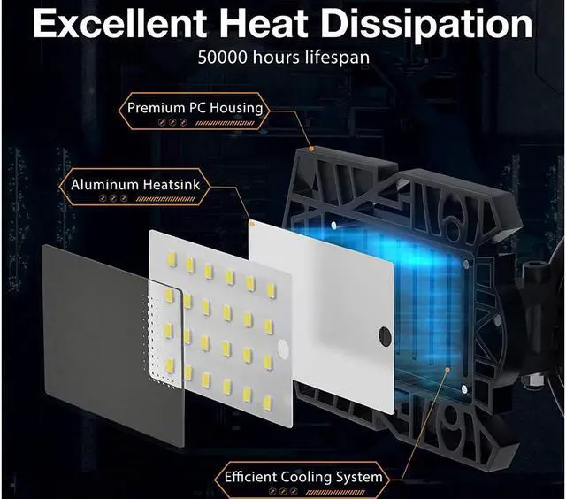 Alt view image 4 of 7 - SUNZOS 2 PCS LED Garage Light, 60W 6000LM 6500K Deformable LED Garage Light With 3 Adjustable Multi-Position LED Panels Light For Garage Workshop Basement Supermarket Warehouse