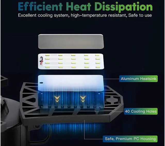 Alt view image 5 of 7 - SUNZOS 1pc 60W 8000LM 6500K Deformable LED Garage Light With 3 Adjustable Multi-Position LED Panels Light For Garage Workshop Basement Supermarket Warehouse