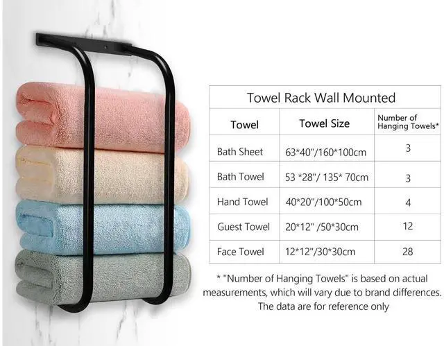Alt view image 3 of 6 - 1 Pack Contemporary Metal Towel Rack, Wall Mounted Towel Holder for Rolled Towels, Space-Saving Bathroom Storage Organizer, No Electricity Needed, Towel Racks