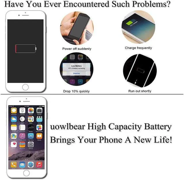 Alt view image 5 of 7 - Battery for iPhone 6s, uowlbear 2900mAh Replacement Battery for iPhone A1688 A1633 A1700 with Complete Replacement Kits, Two Set Adhesive Strips and Seal -High Capacity 3 Year Warranty