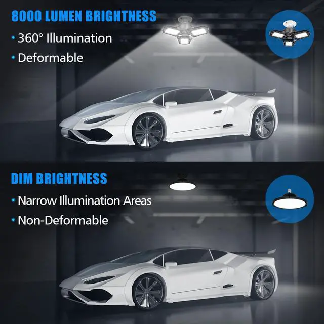 Alt view image 2 of 5 - SUNZOS 1PC 60W 8000LM 6500K Deformable LED Garage Light With 3 Adjustable Multi-Position LED Panels Light For Garage Workshop Basement Supermarket Warehouse