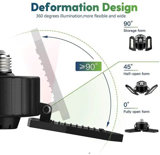 Alt view image 3 of 5 - SUNZOS 1PC 60W 8000LM 6500K Deformable LED Garage Light With 3 Adjustable Multi-Position LED Panels Light For Garage Workshop Basement Supermarket Warehouse