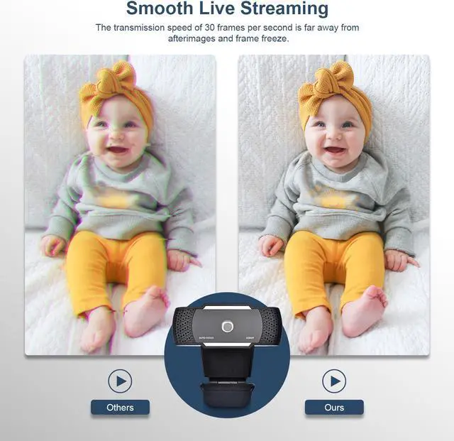 Alt view image 5 of 6 - Full HD Webcam 1080P with Microphone Auto-Focus HD Camera Webcam for Video Chat and Recording Skype, Zoom, Compatible with PC/Mac/Laptop/MacBook