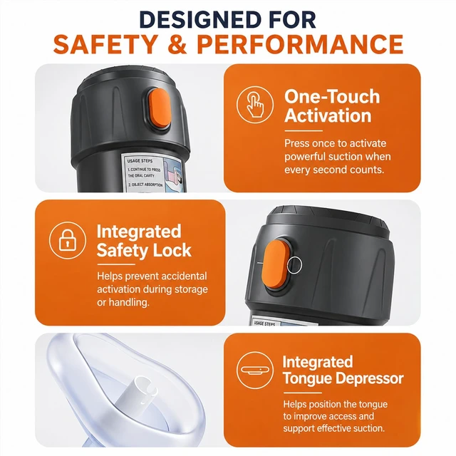 Alt view image 6 of 7 - Portable Anti-Choking Airway Suction Rescue Device *One-Hand Operation*