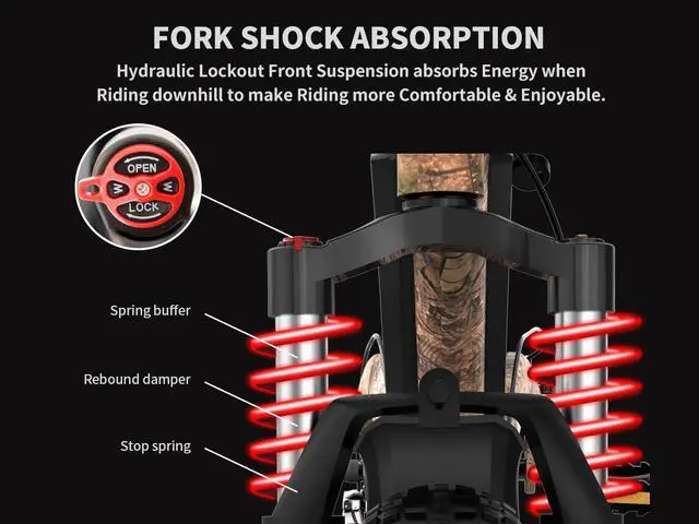 Alt view image 5 of 7 - AOSTIRMOTOR Electric Bike S18-1500W  with 1500W Brushless Motor,  48V 15AH Removable Lithium Battery, 26" * 4" Fat Tire Mountain Bike, Shimano 7-Speed, Suspension Fork, Up To 30MPH w/Rear Rack