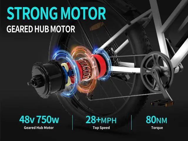 Alt view image 2 of 7 - AOSTIRMOTOR Electric Bike S07-G with 750W motor , 26" * 4" Fat Tire, 48V 13AH Removable Lithium Battery, Max Speed 28MPH, Shimano 7-Speed, Front Fork Suspension(White)