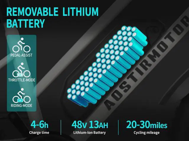 Alt view image 3 of 7 - AOSTIRMOTOR Electric Bike S07-G with 750W motor , 26" * 4" Fat Tire, 48V 13AH Removable Lithium Battery, Max Speed 28MPH, Shimano 7-Speed, Front Fork Suspension(White)