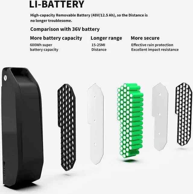 Alt view image 2 of 6 - AOSTIRMOTOR Electric Bike STORM for Adult 750W, 20Inch Fat Tire, 48V12.5AH Removable Battery, LED Headlight, Suspension Fork, Shimano 7 Speed Gears, Max Capacity 260LBS (Black)