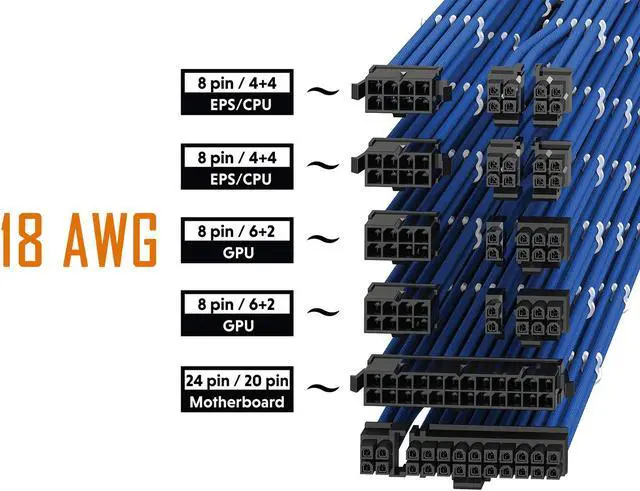 Alt view image 2 of 7 - KOZYFOX Sleeve Extension Power Supply Cable Custom Mod Braided Cable Kit with Combs, 18AWG ATX, 1 x 24P (20+4), 2 x 8P (4+4) CPU, 2 x 8P (6+2) GPU Set, 11.8 inch/30cm - Blue