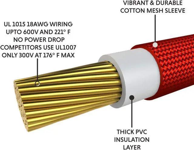 Alt view image 3 of 7 - KOZYFOX Sleeve Extension Power Supply Cable Custom Mod Braided Cable Kit with Combs, 18AWG ATX, 1 x 24P (20+4), 2 x 8P (4+4) CPU, 2 x 8P (6+2) GPU Set, 11.8 inch/30cm - Blue