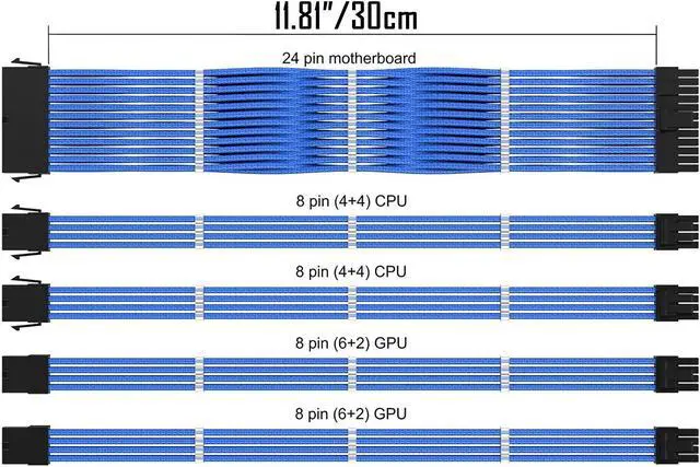 Alt view image 7 of 7 - KOZYFOX Sleeve Extension Power Supply Cable Custom Mod Braided Cable Kit with Combs, 18AWG ATX, 1 x 24P (20+4), 2 x 8P (4+4) CPU, 2 x 8P (6+2) GPU Set, 11.8 inch/30cm - Blue