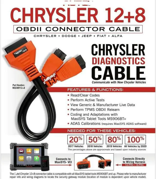 Alt view image 3 of 4 - For Chrysler programming cable 12+8 connector for Autel DS808 Maxisys MS905 906 908 PRO ELITE for chrysler 12+8 adapter