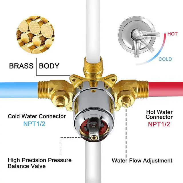 Alt view image 4 of 7 - Shower Faucets Sets Chrome, Tub and Shower Trim Kit with Pressure Balance Valve, Single Handle Trim Kit with 4 Inch Shower Head, Tub Spout with Diverter