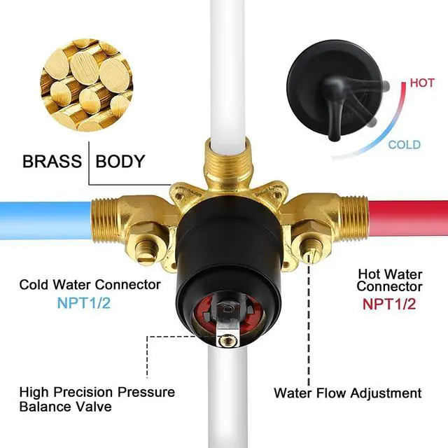 Alt view image 4 of 7 - Shower Faucets Sets Matte Black, Tub and Shower Trim Kit with Pressure Balance Valve, Single Handle Trim Kit with 4 Inch Shower Head, Tub Spout with Diverter