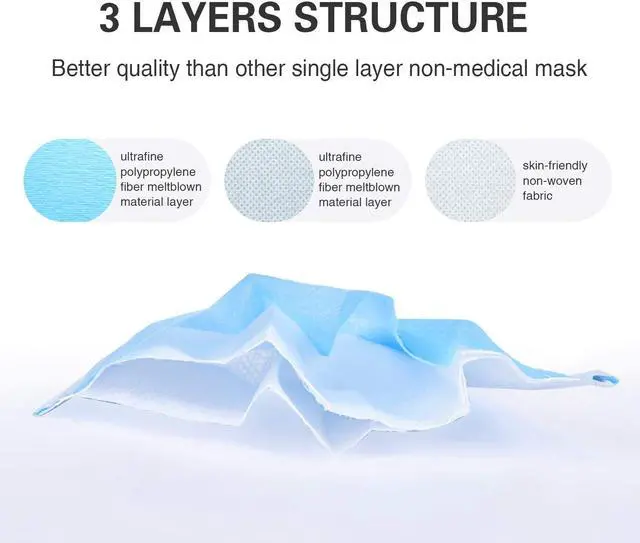 Alt view image 5 of 9 - 50 pcs 3 Layer Disposable Face Masks