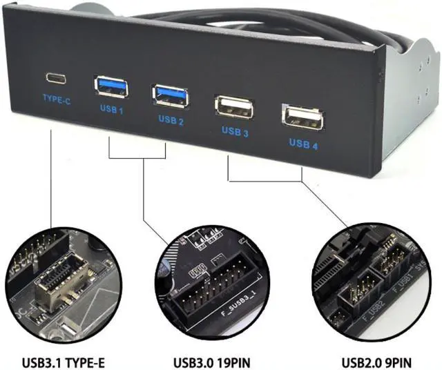 Main image of 5.25 Inch USB 3.1 GEN2 Front Panel USB Hub 2 Ports USB 3.0 + 2 Ports USB2.0 + 1 Port TYPE-C with TYPE-E Connector for Desktop PC