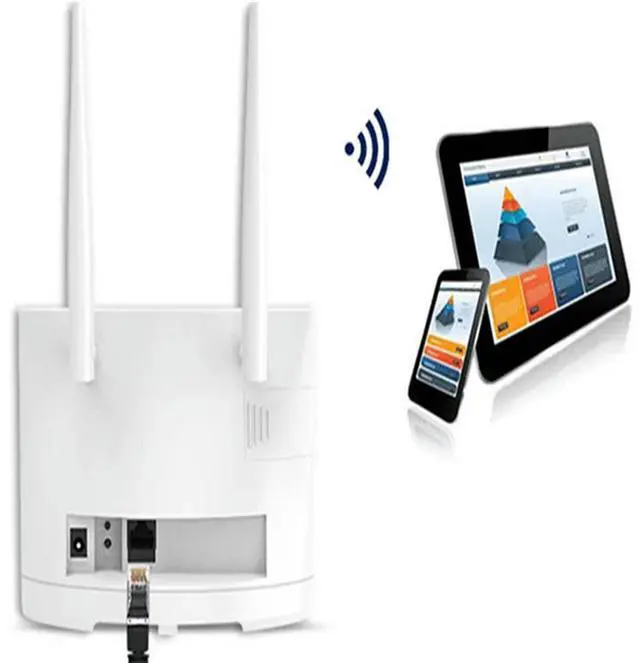 Main image of FOR 4G Wifi Router SIM Card 300Mbps WiFi Router Home Support 4G to LAN Port 16 WiFi Users-EU Plug