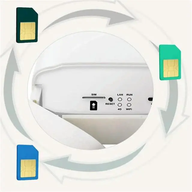 Main image of FOR Waterproof Outdoor 4G CPE Wifi Router 300Mbps to Wired 4G Router Wifi Repeater POE Power EU Plug