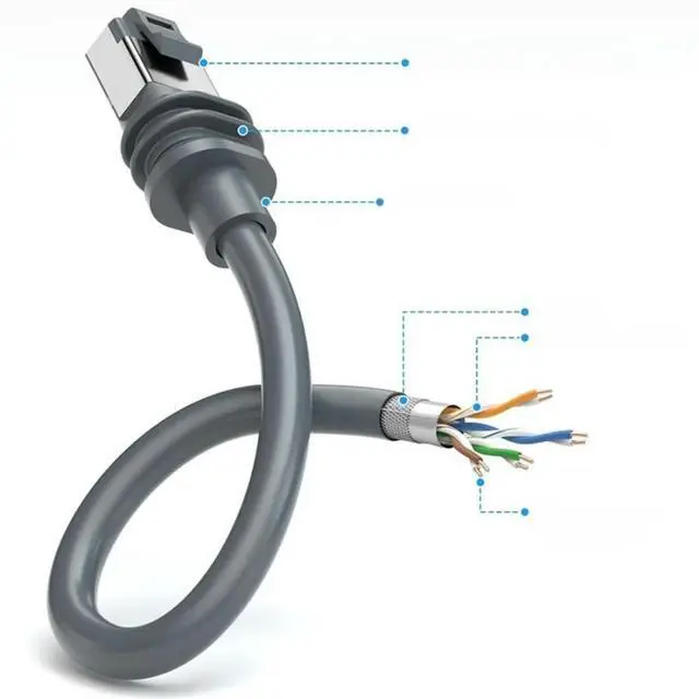 Main image of FOR CAT6 1200Mbps Short Circuit Protection Computer Cable Network Cable High-Speed Transmission Suitable For Mini