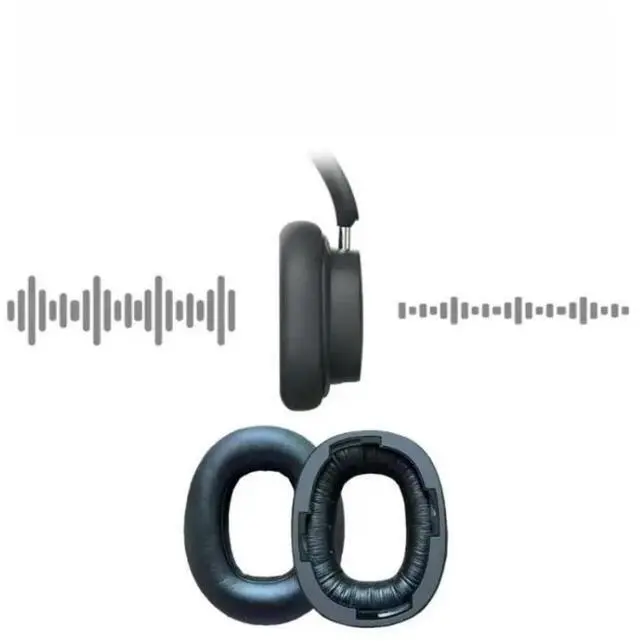 Main image of FOR 1 Pair Soft Sponge Replacement Ear Pad for Monitor III -compatible